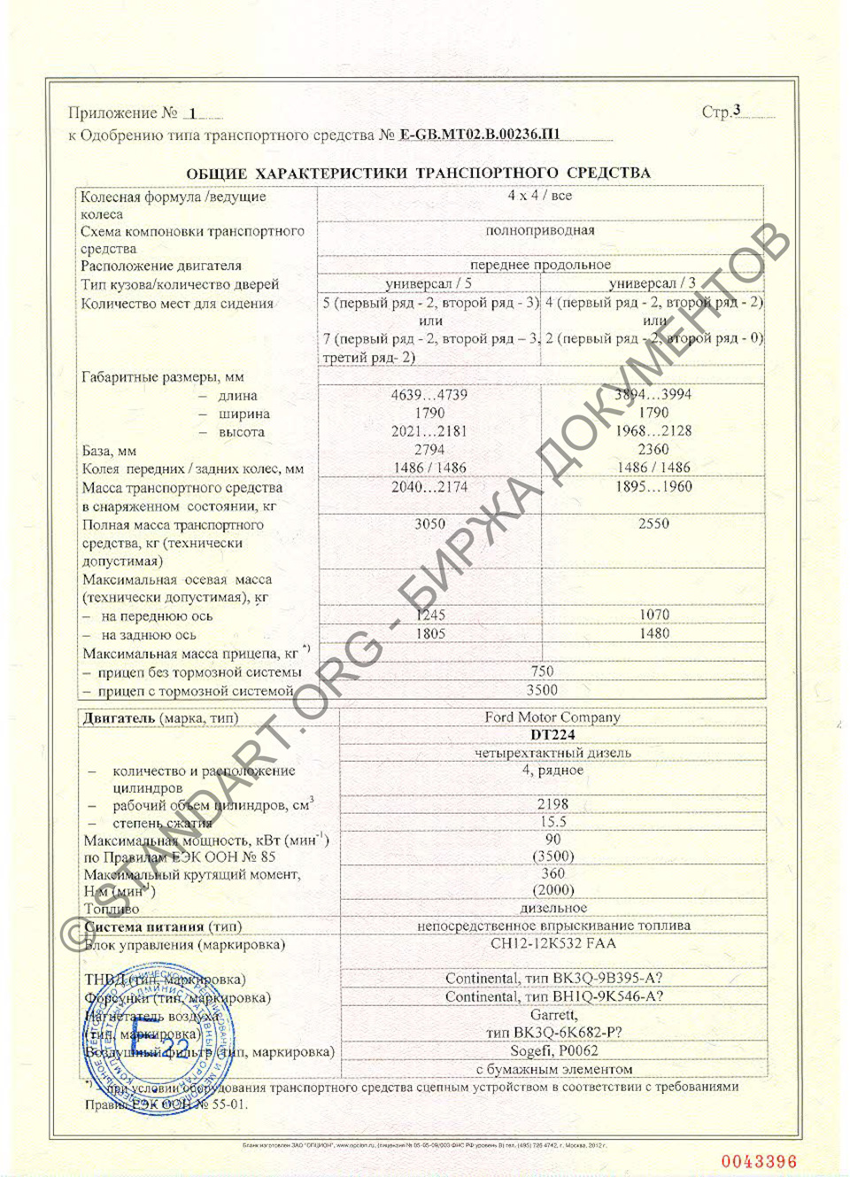 Одобрение типа транспортного средства Land Rover Defender TD5 и Puma