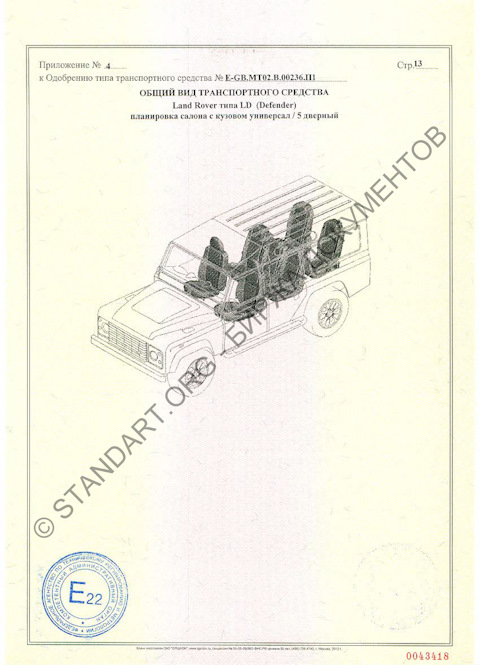 Одобрение типа транспортного средства Land Rover Defender