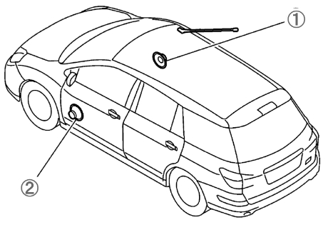 Расположение штатных динамиков в передних дверях AD