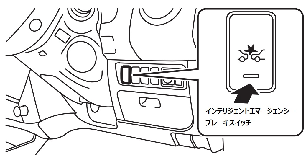 Кнопка до 2024