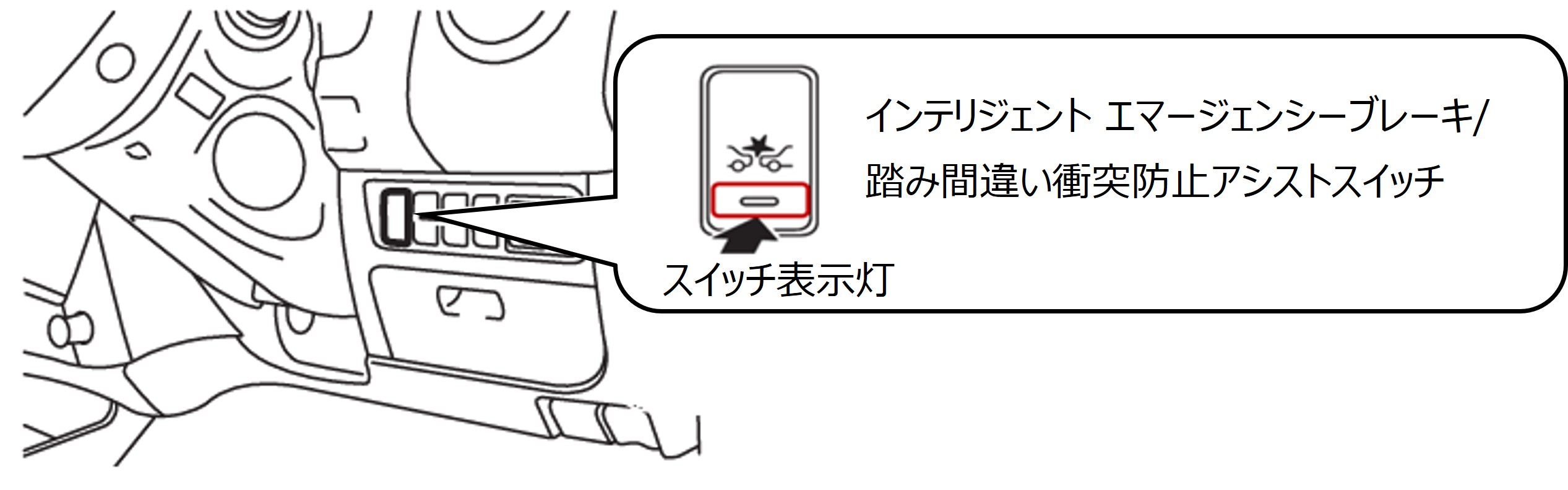 Кнопка отключения