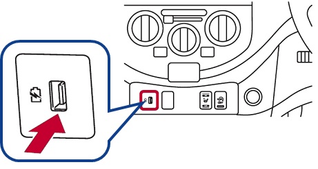 USB-розетка на панели AD